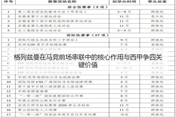格列兹曼在马竞前场串联中的核心作用与西甲争四关键价值